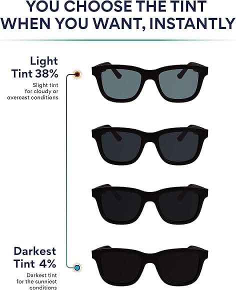 Tecnología-de-gafas